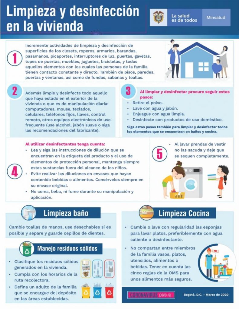 Recomendación Covid 19