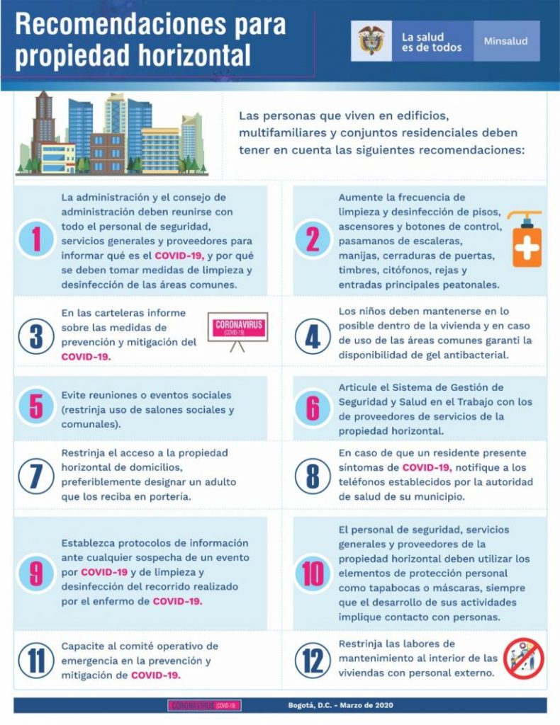 Recomendación Covid 19