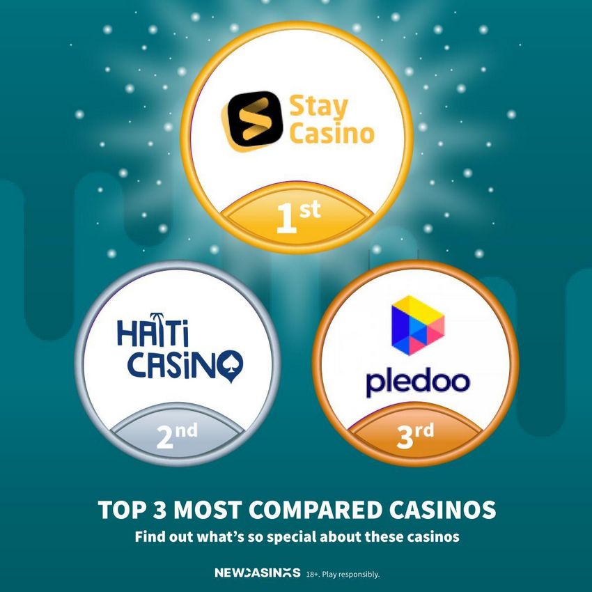 Listing of Top UK Mobile Gambling Enterprises and Finest Apps for Gambling in 2026 Listing of Top UK Mobile Gambling Enterprises and Finest Apps for Gambling in 2026