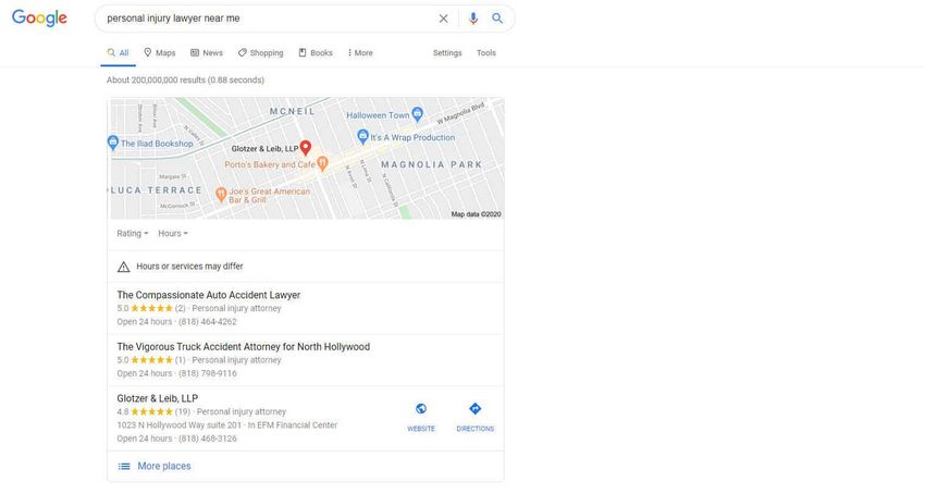 Regional Look Advertising And Marketing Approaches